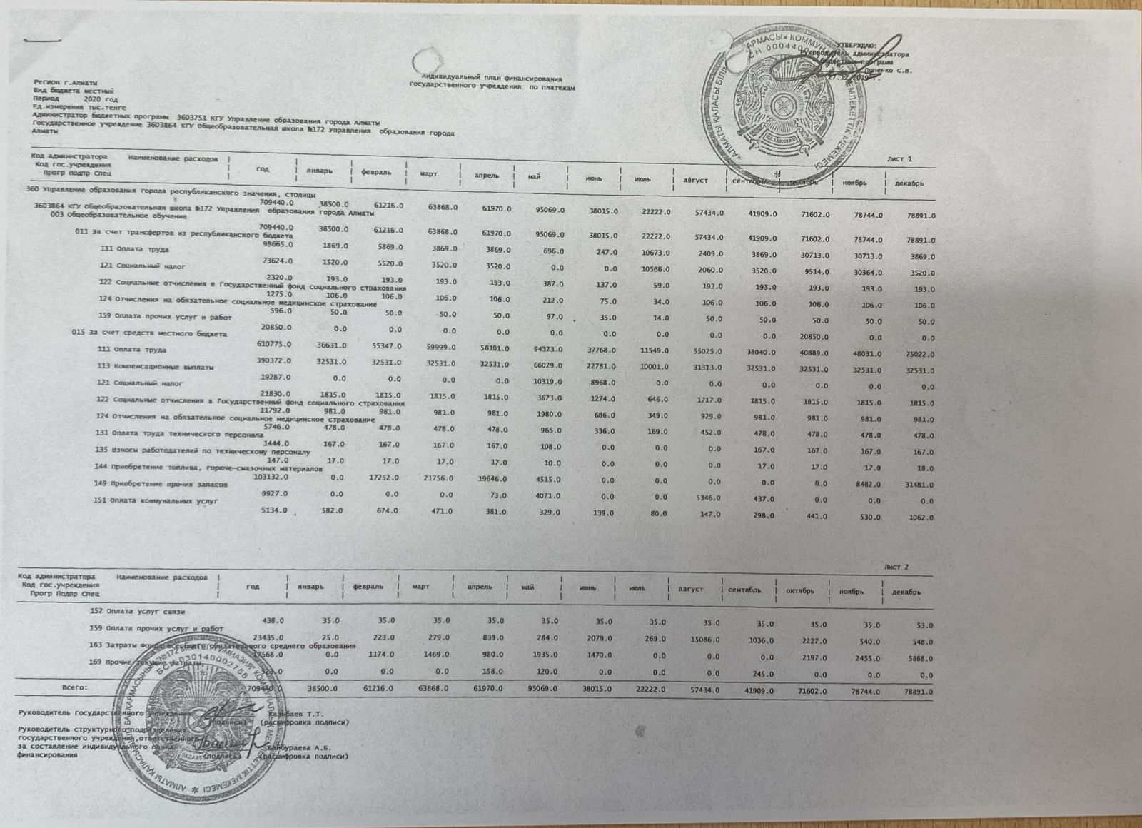 Индивидуальный план финансирования гос уч по платежи 2020