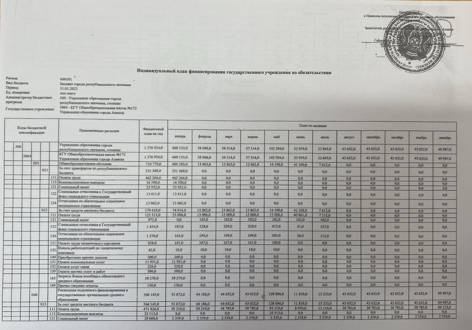 Индивидуальный план финансирования гос уч обязательствам