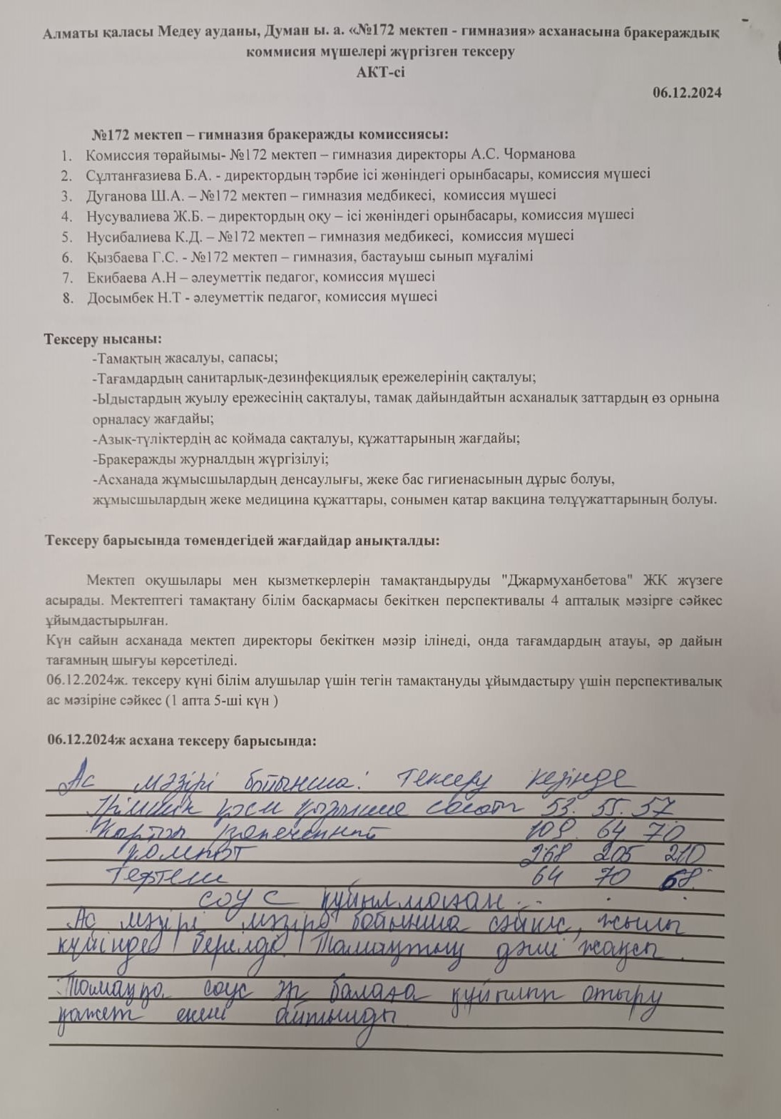 Брокеражды комиссияның асхананы тексеру акты Желтоқсан 2024 ж