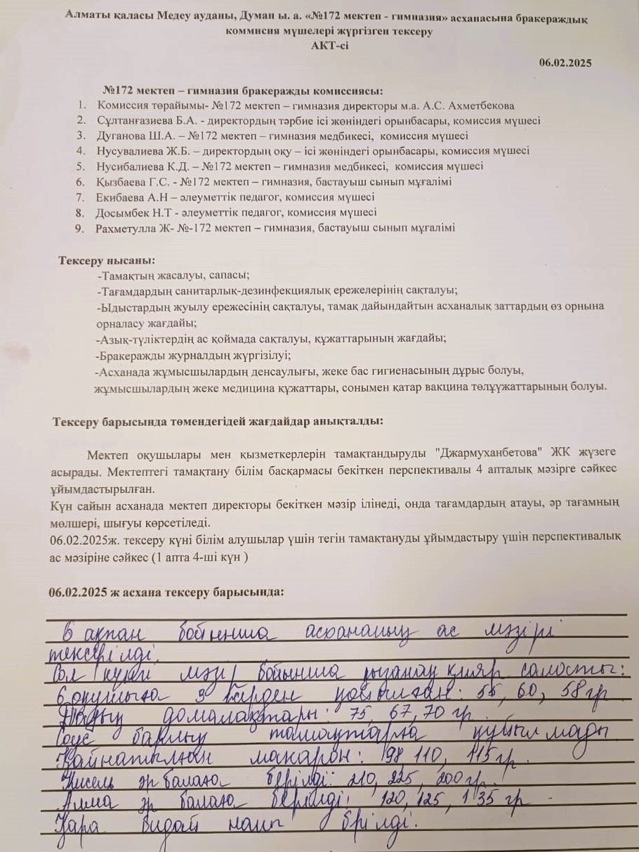 Брокеражды комиссияның асхананы тексеру акты Ақпан 2025