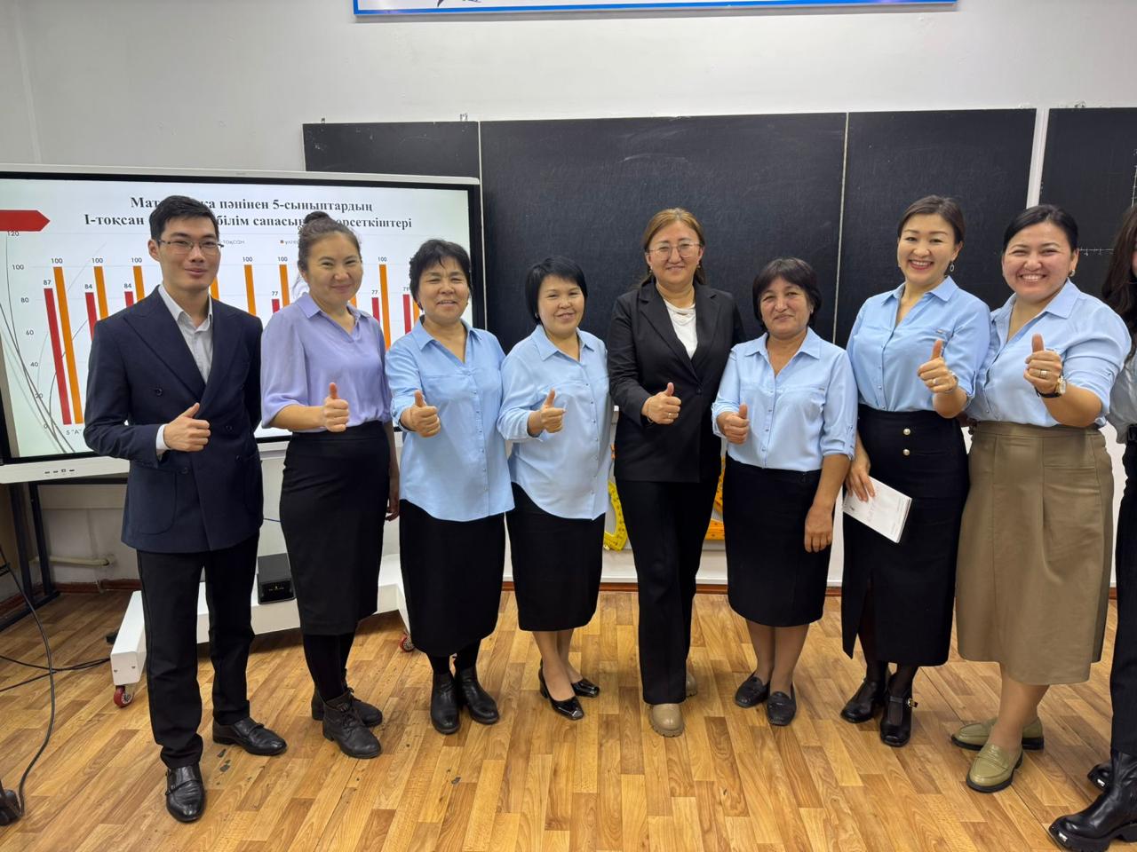 Математика пәні бірлестігі