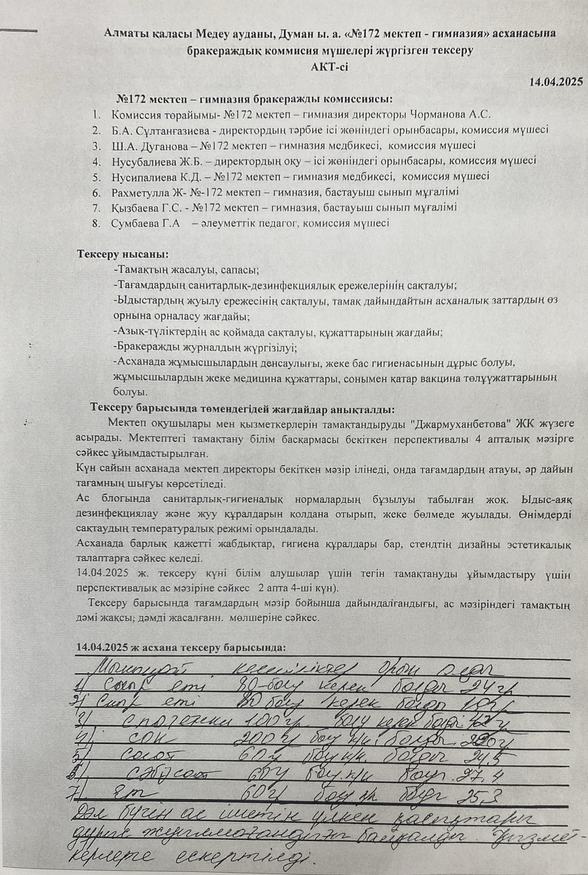 Брокераждық коммиссия мүшелері жүргізген тексеру АКТ-сі 14.04.2025ж