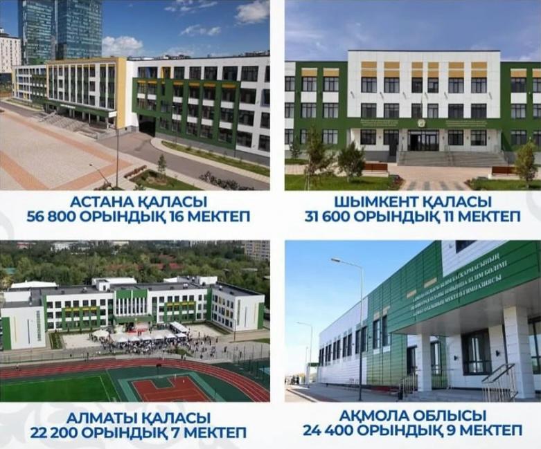 "Келешек мектептері"