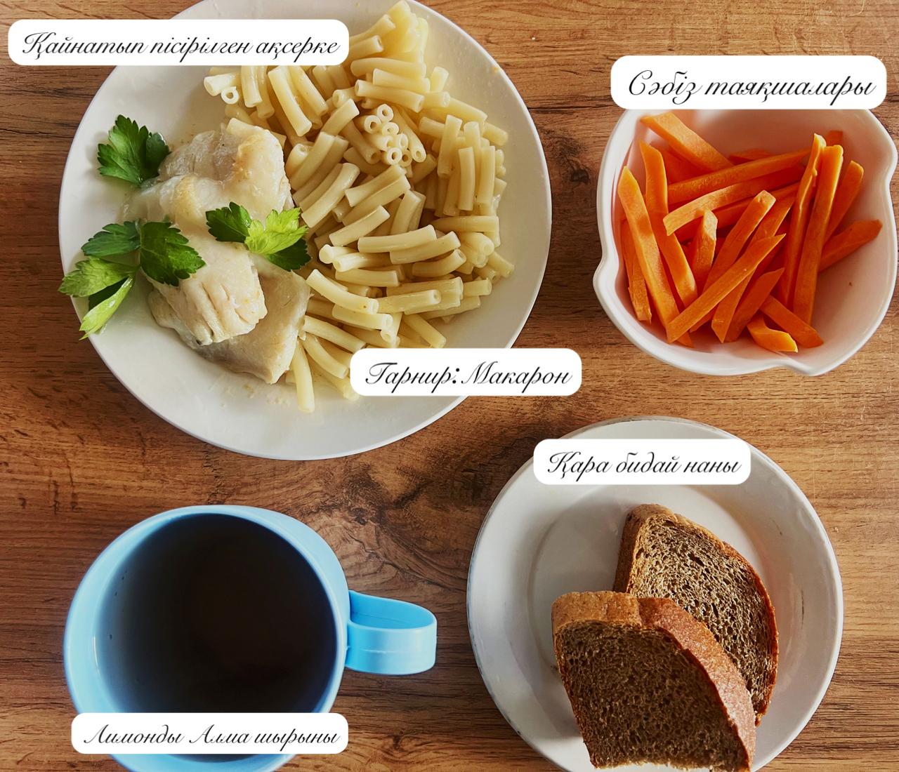 Ас мәзірі 02.10.2025ж